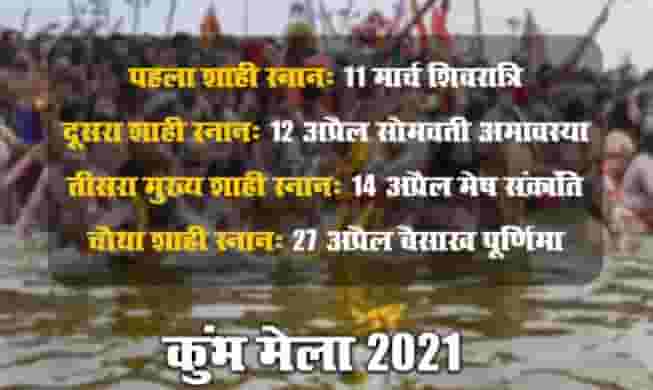 (Official Website) Haridwar Kumbh Mela 2021 Online Registration |Important Dates