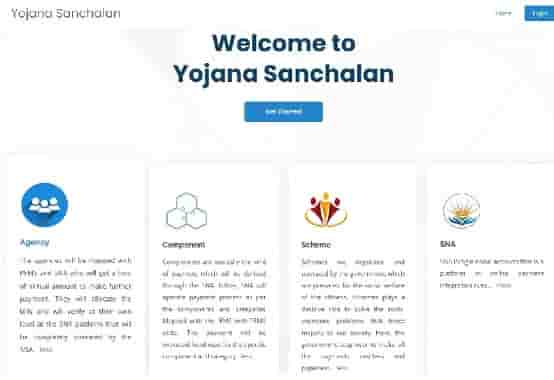 Rajasthan Yojana Sanchalan Portal Login 2023 @ sanchalan.rajasthan.gov.in